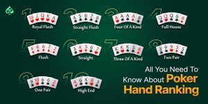 poker hands